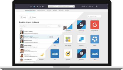 marketplace for procurement, spend controls and field deployment